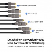 Armored Detachable HDMI 2.1 AOC, Type D to Type D, Hybrid 48Gbps 8K60 4K120 eARC G-SYNC HDMI 2.1 Active Optical Cable