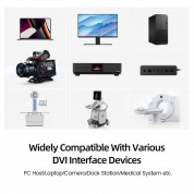 Detachable DVI to DVI AOC, Hybrid 10.2Gbps 4K@30Hz 1080P@60Hz DVI Active Optical Cable