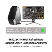 HDMI to DVI AOC, Hybrid 10.2Gbps 4K@60Hz 2K@144Hz HDMI to DVI Active Optical Cable