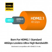 Detachable HDMI 2.1 AOC, Type D to Type D, Hybrid 48Gbps 8K60 4K120 eARC G-SYNC HDMI 2.1 Active Optical Cable
