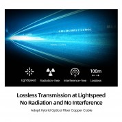 Mini DP to DP DisplayPort 1.4 AOC, Hybrid 32.4Gbps 8K60 DP 1.4 Active Optical Cable