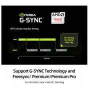 Mini DP to DP DisplayPort 1.4 AOC, Hybrid 32.4Gbps 8K60 DP 1.4 Active Optical Cable