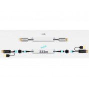 Pure Fiber Armored Detachable Ultra High Speed 48Gbps 8K60 HDMI 2.1 Active Optical Cable
