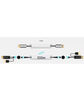 Pure Fiber Armored Detachable Ultra High Speed 48Gbps 8K60 HDMI 2.1 Active Optical Cable