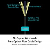 Pure Fiber 4K@60Hz Detachable HDMI 2.0 Active Optical Cable