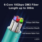 Pure Fiber 4K@60Hz Fixed-end HDMI 2.0 Active Optical Cable