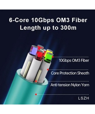 Pure Fiber 4K@60Hz Fixed-end HDMI 2.0 Active Optical Cable