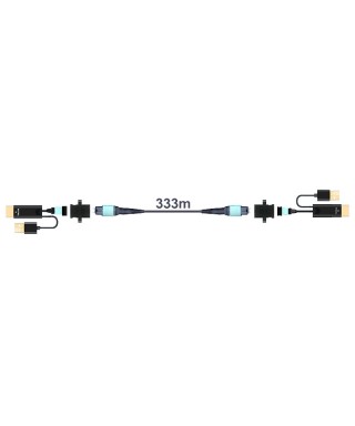 Pure Fiber Detachable Ultra High Speed 48Gbps 8K60 HDMI 2.1 Active Optical Cable