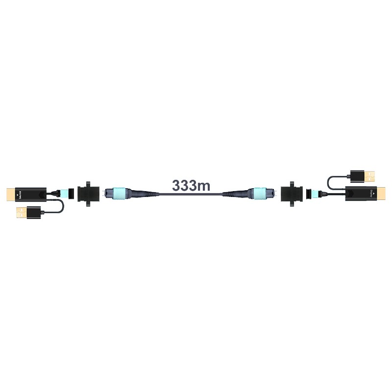 Pure Fiber Ultra High Speed 48Gbps 8K60 HDMI 2.1 Active Optical Cable