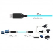 Pure Fiber 10Gbps USB 3.1 Type-A Male to Type-A Female Active Optical Cable
